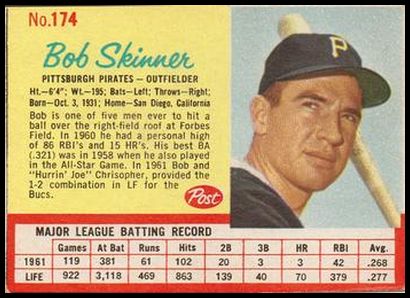 174 Bob Skinner